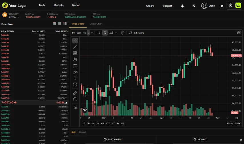 Admin Dashboard