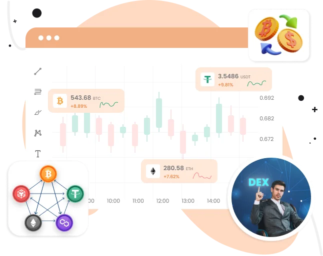 Dex Development Company