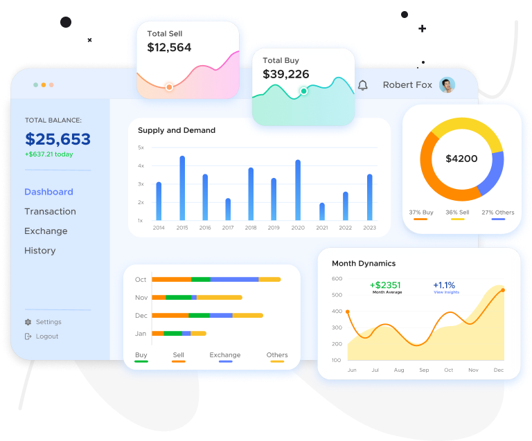 Based on data center