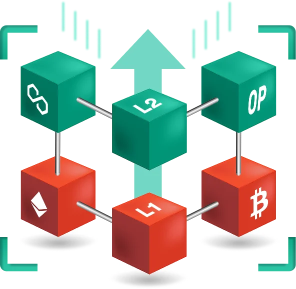 Layer 2 Blockchain Solutions Banner