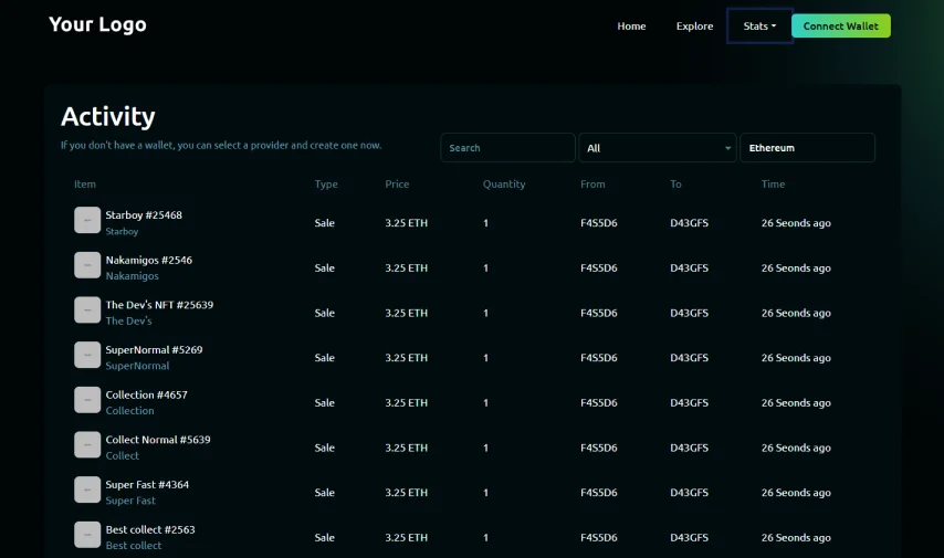 User - Dashboard