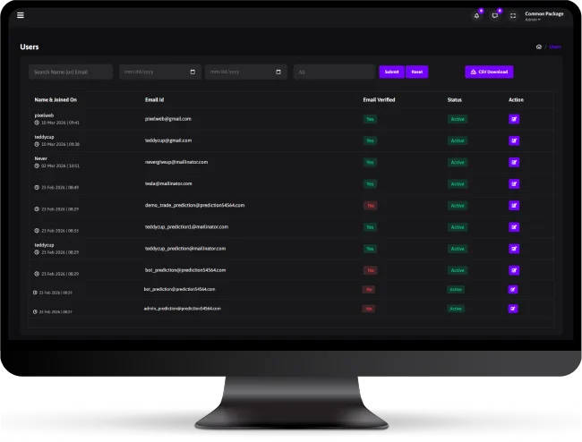 Admin - On-Going Events