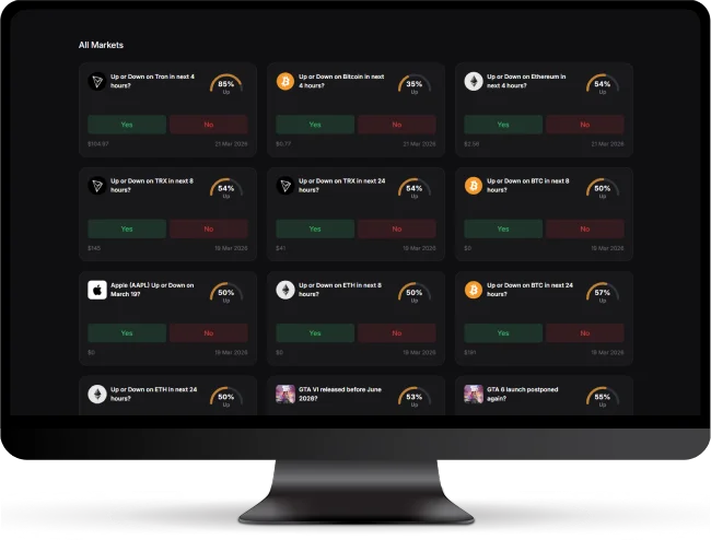 User - All Market Events