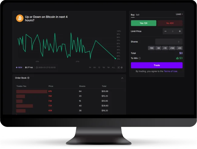 User - Market Order Screen