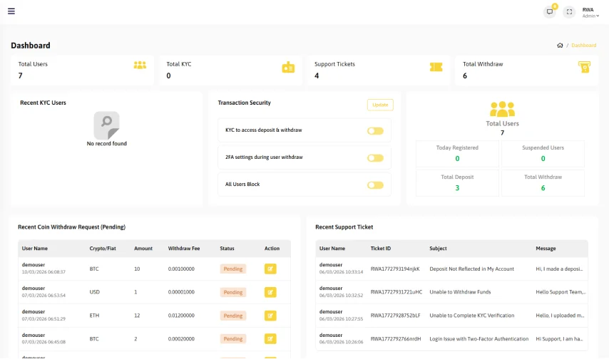 Admin Dashboard