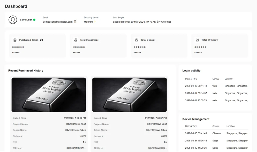 User - Dashboard