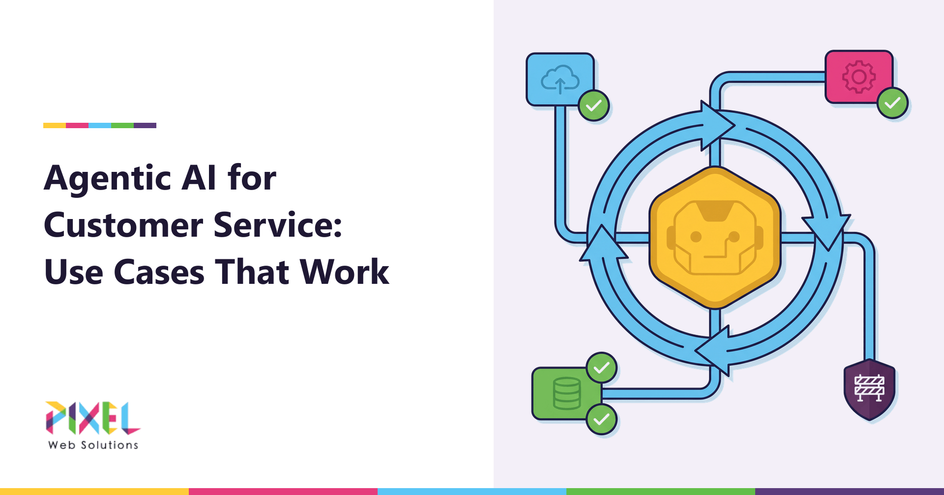 Agentic AI for Customer Service: Use Cases That Work