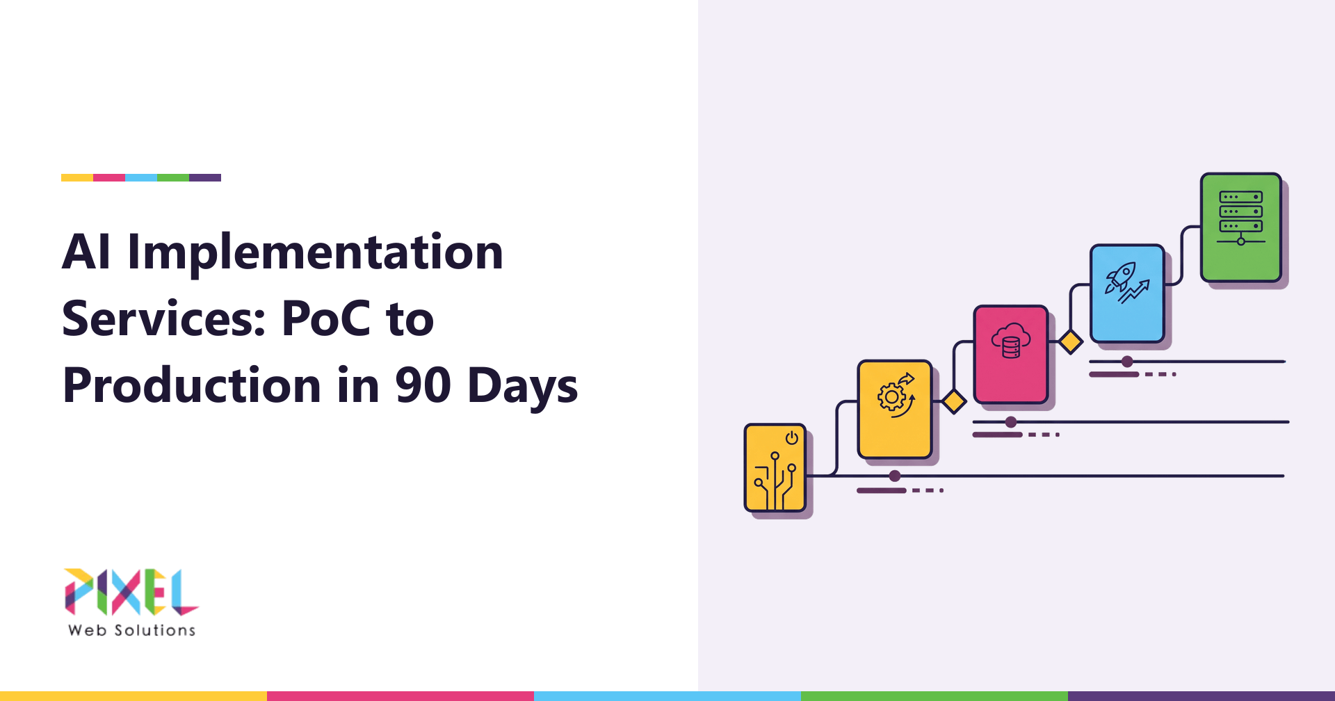 AI Implementation Services: PoC to Production in 90 Days
