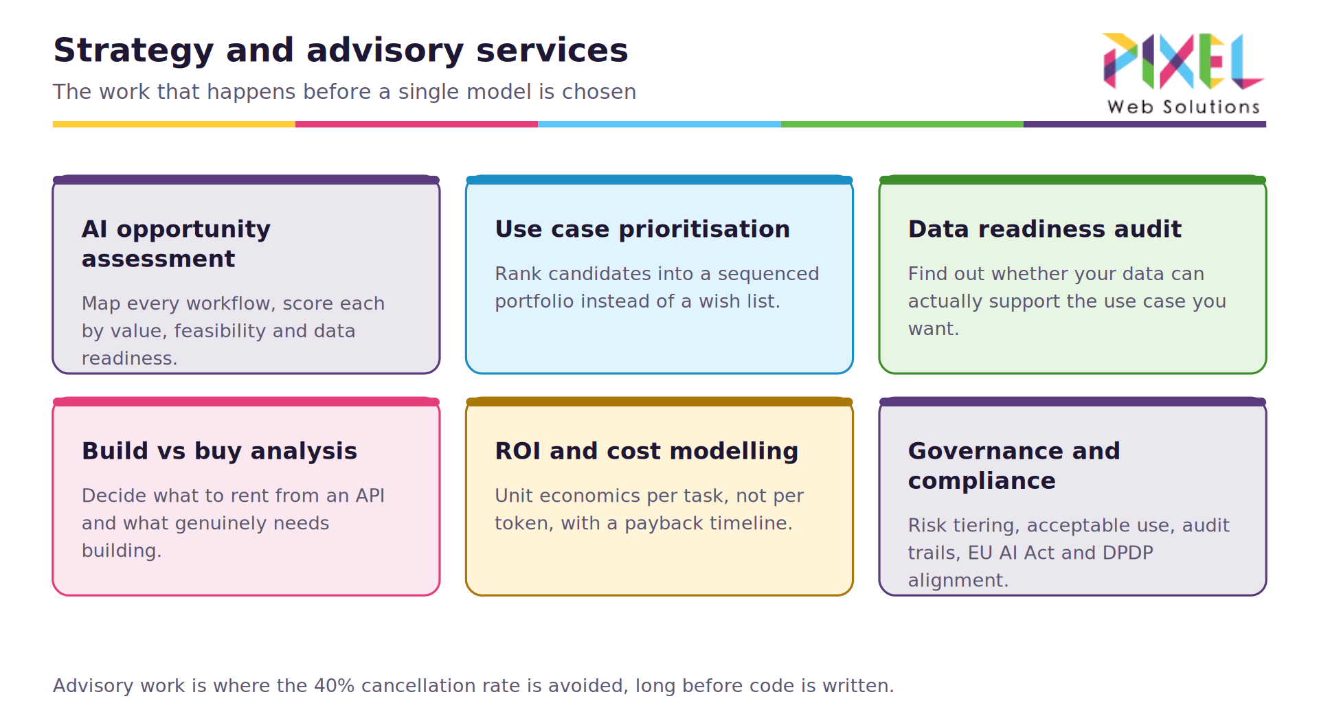 02-advisory-services