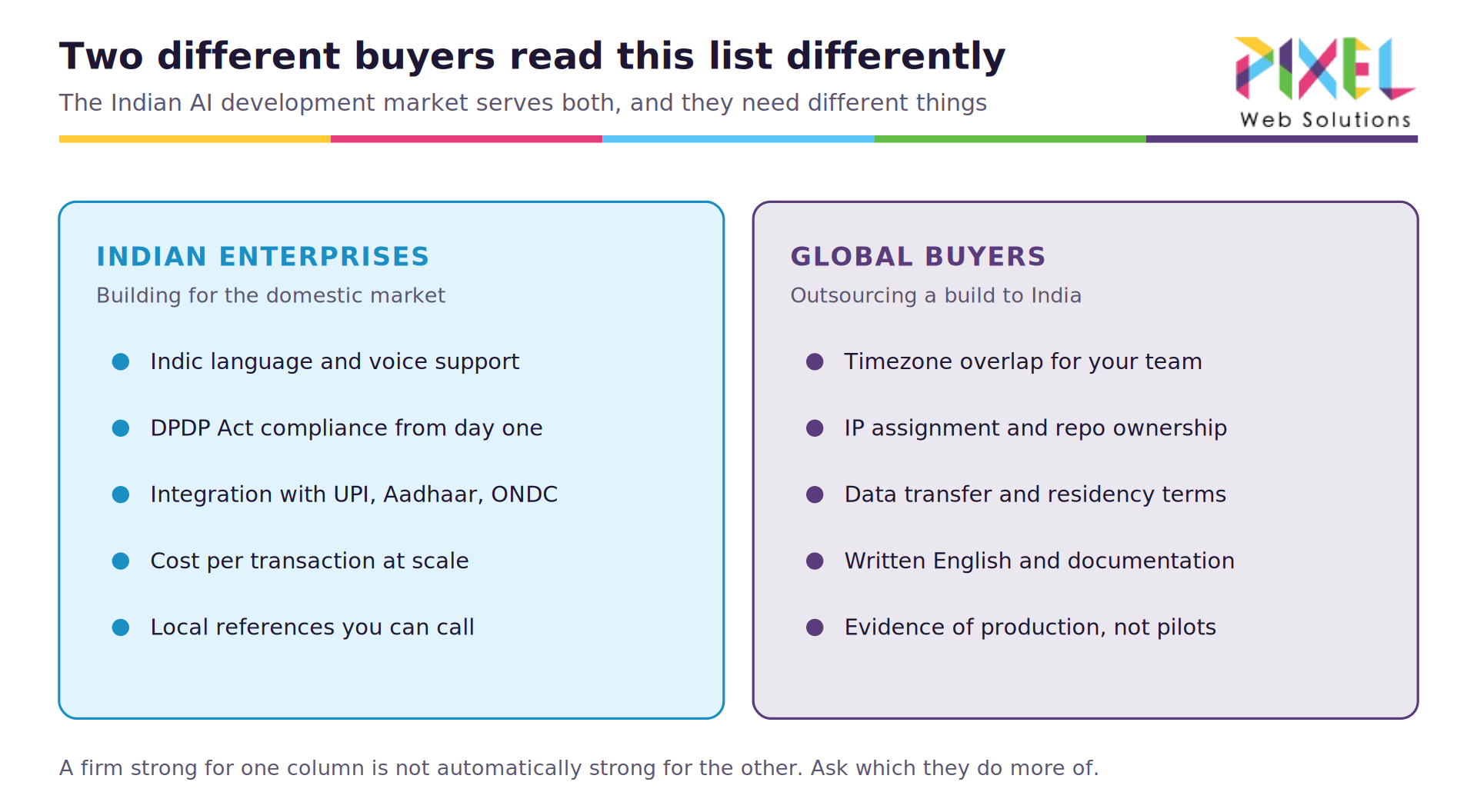 02-two-buyers