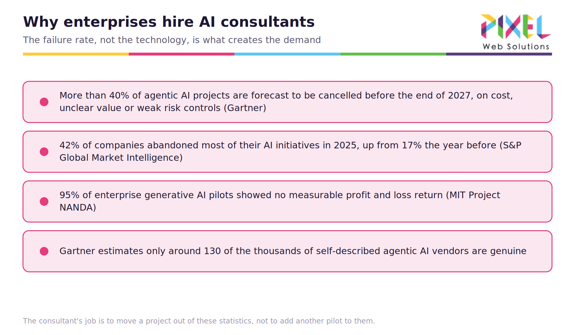 07-why-hire