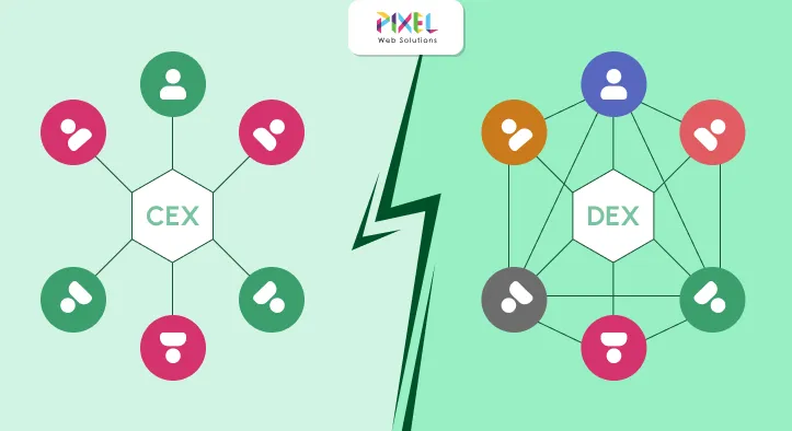 Centralized vs Decentralized Exchanges: Key Differences Explained