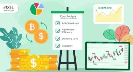 Cryptocurrency Exchange Development Cost – Detailed Pricing Guide