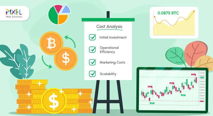 How Much Does it Cost to Create a Cryptocurrency Exchange in 2025? [Detailed Pricing Guide]