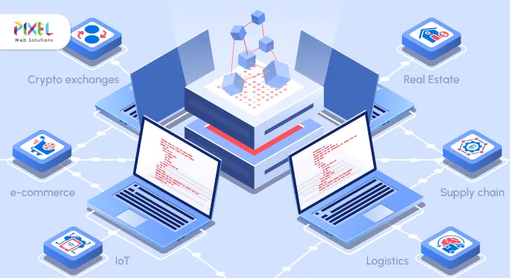 How To Integrate Blockchain Into Your Business and Existing Platforms