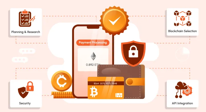How to Create a Cryptocurrency Payment Gateway: A Practical 9-Step Guide for Businesses