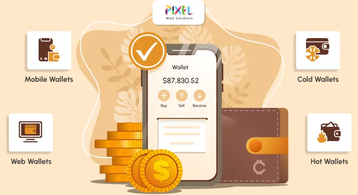 How Much Does It Cost To Build a Crypto Wallet in 202? A Complete Cost Analysis