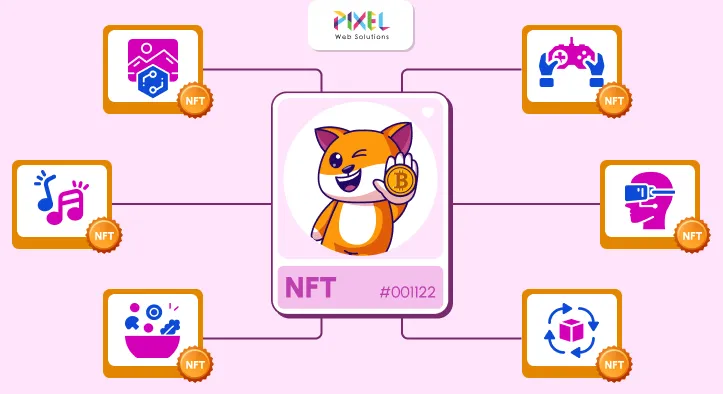 Top 10 NFT Use Cases – Exploring the NFT Impact across Industries