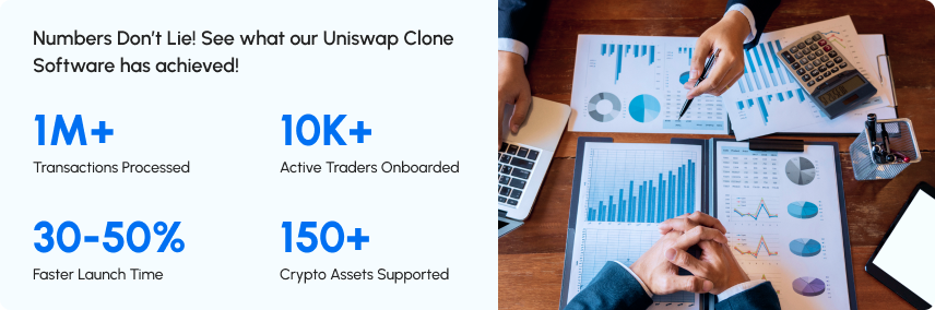 Uniswap Clone Software - Key Statistics