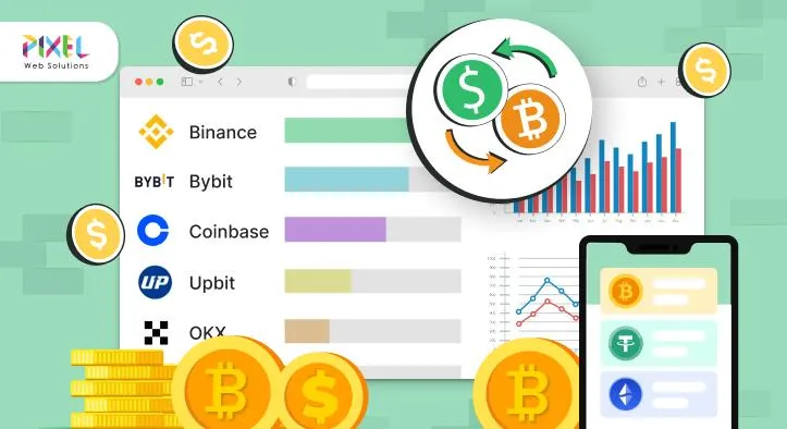 best crypto exchanges