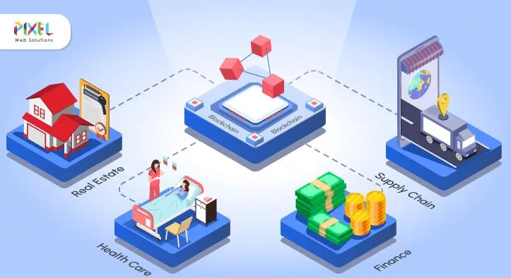8 Powerful Use Cases of Blockchain Technology That Are Changing Business