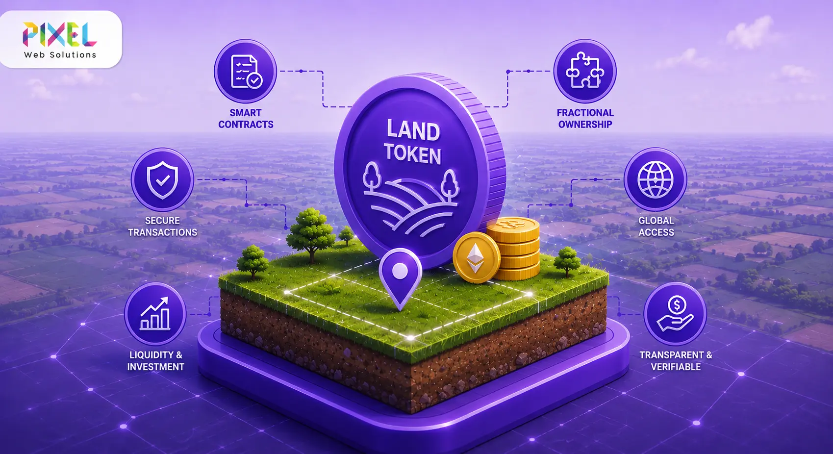 Land Tokenization – Transforming Land Ownership Through Blockchain Technology
