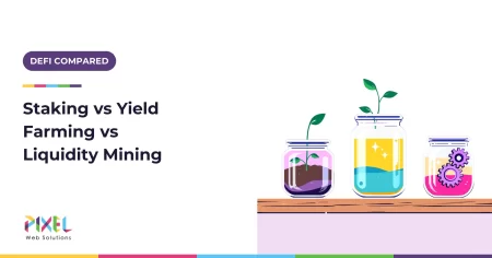 Staking vs Yield Farming vs Liquidity Mining in 2026: Yields, Risks and What Fits Your DEX