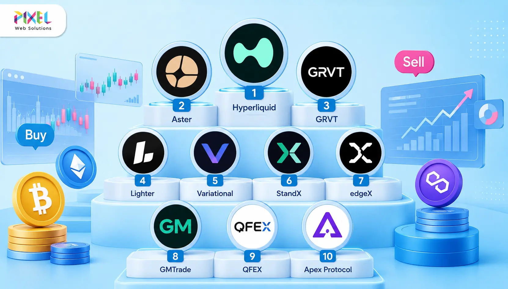 Top 10 Perpetual DEXs Ranked by Trading Volume in 2026
